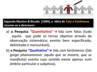 Segundo Martins & Bicudo (1989), a Idéia de Fato e Fenômeno
Segundo Martins & Bicudo (1989), a Idéia de Fato e Fenômeno
resume-se a descrever:
resume-se a descrever:

a) a Pesquisa “Quantitativa” → lida com fatos (tudo
aquilo que pode se tornar objetivo através da
observação sistemática; evento bem especificado,
delimitado e mensurável);
b) a Pesquisa “Qualitativa”→ lida com fenômenos ([do
grego phainomenon: aquilo que se mostra, que se
manifesta] evento cujo sentido existe apenas num
âmbito particular e subjetivo).

 