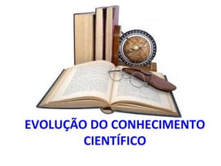 EVOLUÇÃO DO CONHECIMENTO
CIENTÍFICO

 