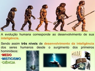 A evolução humana corresponde ao desenvolvimento de sua
A evolução humana corresponde ao desenvolvimento de sua
inteligência.
inteligência.
Sendo assim três níveis de desenvolvimento da inteligência
Sendo assim três níveis de desenvolvimento da inteligência
dos seres humanos desde o surgimento dos primeiros
dos seres humanos desde o surgimento dos primeiros
hominídeos:
hominídeos:
••MEDO
MEDO
••MISTICISMO
MISTICISMO
••CIÊNCIA
CIÊNCIA

 