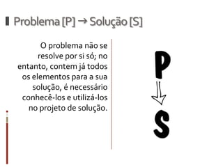 Problema [P] Solução [S]
       O problema não se
      resolve por si só; no
entanto, contem já todos
 os elementos para a sua
    solução, é necessário
 conhecê-los e utilizá-los
   no projeto de solução.
 