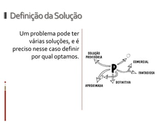 Definição da Solução
  Um problema pode ter
      várias soluções, e é
preciso nesse caso definir
       por qual optamos.
 