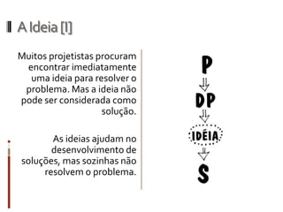 A Ideia [I]
Muitos projetistas procuram
 encontrar imediatamente
  uma ideia para resolver o
 problema. Mas a ideia não
pode ser considerada como
                    solução.

       As ideias ajudam no
       desenvolvimento de
soluções, mas sozinhas não
     resolvem o problema.
 