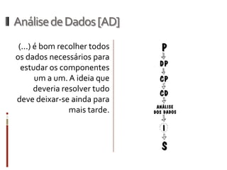 Análise de Dados [AD]
 (...) é bom recolher todos
os dados necessários para
  estudar os componentes
       um a um. A ideia que
       deveria resolver tudo
deve deixar-se ainda para
                 mais tarde.
 