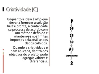 Criatividade [C]
Enquanto a ideia é algo que
  deveria fornecer a solução
bela e pronta, a criatividade
 se processa de acordo com
      um método definido e
     mantém-se nos limites
   impostos pela análise dos
             dados colhidos.
     Quando a criatividade é
   bem aplicada, dentro dos
  objetivos do projeto, pode
           agregar valores e
                diferenciais.
 