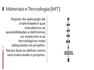 Materiais e Tecnologia [MT]
   Depois da aplicação da
         criatividade é que
             estudamos as
possibilidades e definimos
          os materiais e as
         tecnológicas mais
    adequados ao projeto.
Nesta fase se define como
 será executado o projeto.
 