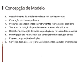 METODOLOGIA DE DESIGN