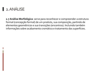 METODOLOGIA DE DESIGN