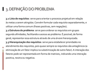 METODOLOGIA DE DESIGN