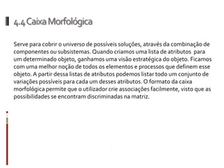 METODOLOGIA DE DESIGN