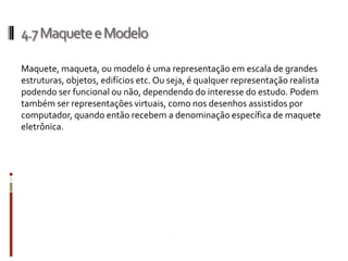 METODOLOGIA DE DESIGN