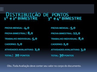 Obs.:Toda Avaliação deve conter seu valor no corpo do documento.
 