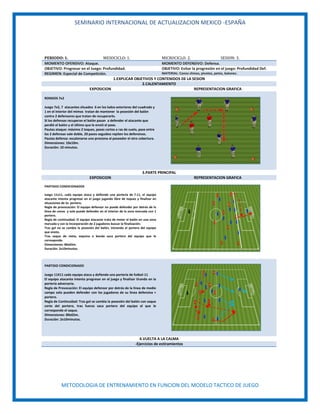 SEMINARIO INTERNACIONAL DE ACTUALIZACION MEXICO -ESPAÑA
METODOLOGIA DE ENTRENAMIENTO EN FUNCION DEL MODELO TACTICO DE JUEGO
PERIODO: 1. MESOCICLO: 1. MICROCICLO: 2. SESION: 3.
MOMENTO OFENSIVO: Ataque. MOMENTO DEFENSIVO: Defensa.
OBJETIVO: Progresar en el Juego: Profundidad. OBJETIVO: Evitar la progresión en el juego: Profundidad Def.
REGIMEN: Especial de Competición. MATERIAL: Conos chinos, pivotes, petos, balones.
1.EXPLICAR OBJETIVOS Y CONTENIDOS DE LA SESION
2.CALENTAMIENTO
EXPOSICION REPRESENTACION GRAFICA
RONDOS 7x2
Juego 7x2, 7 atacantes situados 6 en los lados exteriores del cuadrado y
1 en el interior del mimos tratan de mantener la posesión del balón
contra 2 defensores que tratan de recuperarlo.
Si los defensas recuperan el balón pasan a defender el atacante que
perdió el balón y el último que le envió el pase.
Pautas ataque: máximo 2 toques, pases cortos a ras de suelo, pase entre
los 2 defensas vale doble, 20 pases seguidos repiten los defensivos.
Pautas defensa: escalonarse uno presiona al poseedor el otro cobertura.
Dimensiones: 10x10m.
Duración: 10 minutos.
3.PARTE PRINCIPAL
EXPOSICION REPRESENTACION GRAFICA
PARTIDOS CONDICIONADOS
Juego 11x11, cada equipo ataca y defiende una portería de f-11, el equipo
atacante intenta progresar en el juego jugando libre de toques y finalizar en
situaciones de 2x portero.
Regla de provocación: El equipo defensor no puede defender por detrás de la
línea de conos y solo puede defender en el interior de la zona marcada con 1
portero.
Regla de continuidad: El equipo atacante trata de meter el balón en una zona
marcada y con la incorporación de 2 jugadores buscar la finalización.
Tras gol no se cambia la posesión del balón, iniciando el portero del equipo
que anoto.
Tras saque de meta, esquina o banda saca portero del equipo que le
corresponde.
Dimensiones: 80x65m.
Duración: 2x10minutos.
PARTIDO CONDICIONADO
Juego 11X11 cada equipo ataca y defiende una portería de futbol-11
El equipo atacante intenta progresar en el juego y finalizar tirando en la
portería adversaria.
Regla de Provocación: El equipo defensor por detrás de la línea de medio
campo solo pueden defender con los jugadores de su línea defensiva +
portero.
Regla de Continuidad: Tras gol se cambia la posesión del balón con saque
corto del portero, tras fueras saca portero del equipo al que le
corresponde el saque.
Dimensiones: 80x65m.
Duración: 2x10minutos.
4.VUELTA A LA CALMA
-Ejercicios de estiramientos
 