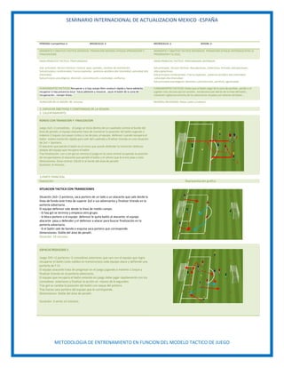 SEMINARIO INTERNACIONAL DE ACTUALIZACION MEXICO -ESPAÑA
METODOLOGIA DE ENTRENAMIENTO EN FUNCION DEL MODELO TACTICO DE JUEGO
PERIODO: Competitivo 2. MESOCICLO: 3. MICROCICLO: 2. SESION: 2.
MOMENTO Y OBJETIVO TACTICO OFENSIVO: TRANSICION DEFENSA-ATAQUE (PROGRESION Y
FINALIZACION)
MOMENTO Y OBJETIVO TACTICO DEFENSIVO: TRANSICION ATAQUE-DEFENSA(EVITAR LA
PROGRESION Y EL GOL)
GRAN PRINCICIO TACTICO: PROFUNDIDAD.
Sub -principios técnico-tácticos: Control, pase, paredes, cambios de orientación.
Sub-principios condicionales: Fuerza explosiva , potencia aeróbica alta intensidad ,velocidad alta
intensidad.
Sub-principios psicológicos: Atención, concentración, creatividad, confianza.
GRAN PRINCICIO TACTICO: PROFUNDIDAD DEFENSIVA.
Sub principios técnico-tácticos: Basculaciones, Coberturas, entrada, anticipaciones,
interceptaciones.
Sub-principios condicionales: Fuerza explosiva , potencia aeróbica alta intensidad
,velocidad alta intensidad.
Sub-principios psicológicos: Atención, concentración, sacrificio, agresividad.
FUNDAMENTOS TACTICOS: Recuperar y si hay campo libre conducir rápido y hacia adelante,
recuperar si hay presencia tocar hacia adelante y moverse , sacar el balón de la zona de
recuperación , romper líneas.
FUNDAMENTOS TACTICOS: Evitar que el balón salga de la zona de perdida , perder y el
jugador más cercano ejercer presión , escalonarse por detrás de la línea del balón ,
mantener vigilancia estrecha de los adversarios situados por delante del balón ..
DURACION DE LA SESION: 90 minutos. MATERAL NECESARIO: Platos, petos y balones.
1. EXPLICAR OBETIVOS Y CONTENIDOS DE LA SESION.
2. CALENTAMIENTO.
RONDO CON TRANSICION Y FINALIZACION
Juego 2x2+ 2 comodines, el juego se inicia dentro de un cuadrado central al borde del
área de penalti, el equipo atacante trata de mantener la posesión del balón jugando a
máximo 2 toques con pases cortos a ras de piso, el equipo defensor cuando recupera el
balón realiza transición rápida para salir del cuadrado y finalizar tirando en una situación
de 2x1 + 1portero.
El atacante que pierde el balón es el único que puede defender la transición defensa-
ataque del equipo que recupera el balón.
Tras finalización con o sin gol se reinicia el juego en la zona central ocupando la posición
de recuperadores el atacante que perdió el balón y el ultimo que le envió pase a este.
Dimensiones: Zona central: 10x10 m al borde del área de penalti.
Duración: 8 minutos.
3.PARTE PRINCIPAL
Exposición Representación grafica
SITUACION TACTICA CON TRANSICIONES
Situación 2x2+ 2 porteros, saca portero de un lado a un atacante que sale desde la
línea de fondo este trata de superar 2x2 a sus adversarios y finalizar tirando en la
portería adversaria.
El equipo defensor sale desde la línea de medio campo.
- Si hay gol se termina y empieza otro grupo.
- Si bloca portero o el equipo defensor le quita balón al atacante, el equipo
atacante pasa a defender y el defensor a atacar para buscar finalización en la
portería adversaria.
- Si el balón sale de banda o esquina saca portero que corresponde.
Dimensiones: Doble del área de penalti.
Duración: 10 minutos.
ESPACIO REDUCIDO 1
Juego 3X3 +2 porteros+ 2 comodines exteriores que van con el equipo que logra
recuperar el balón (solo validos en transiciones) cada equipo ataca y defiende una
portería de f-11
El equipo atacante trata de progresar en el juego jugando a máximo 1 toque y
finalizar tirando en la portería adversaria.
El equipo que recupera el balón estando en juego debe jugar rápidamente con los
comodines exteriores y finalizar la acción en menos de 8 segundos.
Tras gol se cambia la posesión del balón con saque del portero.
Tras fueras saca portero del equipo que le corresponde.
Dimensiones: Doble del área de penalti.
Duración: 3 series x3 minutos.
 