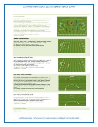 SEMINARIO INTERNACIONAL DE ACTUALIZACION MEXICO -ESPAÑA
METODOLOGIA DE ENTRENAMIENTO EN FUNCION DEL MODELO TACTICO DE JUEGO
PARTIDO CONDICIONADO
Juego 11x11, cada equipo ataca y defiende una portería de futbol-11, se divide el campo
en tres zonas, cada equipo sitúa en la zona próximas a las porterías a un central + un
portero y en la zona central a 9 jugadores.
El juego se inicia en la zona central donde el equipo en posesión del balón trata de
mantenerlo jugando a dos toques si logra dar 10 pases seguidos puede enviar el balón a
la zona más adelantada donde se pueden incorporar 3 atacantes para buscar la
finalización en una situación 3x1 + 1 portero, el equipo defensor trata de recuperar el
balón y enviarlo en profundidad a la zona más avanzada en la cual pueden entrar 3
atacantes con o sin balón para buscar la finalización en una situación 3x1 + portero.
Por detrás de la líneas marcadas solo puede defender el central asignado.
Tras finalización con gol o fueras saca portero a la zona central a un jugador del equipo al
que le corresponde el saque
Dimensiones: zonas laterales 20x50m, zona central 30x50.m.
Duración: 2x10 minutos.
Saque de esquina ofensivo 1
Saque corto , pared y centro a 1 o 2 palo donde se reparten las zonas de remate 4
jugadores (estos entran a remate a partir de la devolución de la pared)
Dos jugadores al borde del área para recoger rechaces.
Dos jugadores + 1 portero vigilan rival y espacios alejados al saque.
Repeticiones: 5 x cada lado.
Falta lateral próxima línea de fondo
Saque largo a la zona pasada el 2 palo, (se ubican cuatro jugadores en línea, el más
cercano a balón gira y se va al 2 palo, los otros 3 jugadores arrastran hacia el
1palo), tras recibir en el 2 palo este prolonga hacia los jugadores del 1 palo para
que estos finalicen o remata de forma directa.
Tres jugadores al borde del área para recoger rechace.
Dos jugadores + 1 portero vigilan rival y espacios alejados al saque.
Repeticiones: 5 x cada lado.
Falta centro- lateral próxima área
Tres jugadores próximos al balón un zurdo por dentro y un diestro por fuera, el
diestro salta por encima del balón luego el zurdo salta hacia fuera de la barrera el
del centro saca en corto al primer jugador situado al borde del área de penalti el
cual pasa de primera sobre el jugador que salta hacia detrás de la barrera, tras
recibir finaliza o pasa sobre las llegadas al 2 palo.
Un jugador en la barrera bloquea la salida de los jugadores de la barrera, cuatro
jugadores 1 por fuera del saque y tres al lado contrario se reparten las zonas de
rechace.
Tres jugadores + 1 portero vigilan rival y espacios alejados al saque.
Repeticiones: 5 x cada lado.
Falta central próxima área de penalti
Dos jugadores próximos al balón un zurdo por dentro y un diestro por fuera, el
zurdo salta por encima del balón y el diestro tira a portería, dos jugadores en la
barrera y cuatro dos a cada lado se reparten las zonas de rechace.
Dos jugadores + 1 portero vigilan rival y espacios alejados al saque.
Repeticiones: 5 x cada lado.
4. VUELTA A LA CALMA.
-Estiramientos.
 