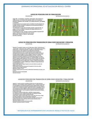SEMINARIO INTERNACIONAL DE ACTUALIZACION MEXICO -ESPAÑA
METODOLOGIA DE ENTRENAMIENTO EN FUNCION DEL MODELO TACTICO DE JUEGO
JUEGO DE POSICION FASE DE FINALIZACION
DESCRIPCION REPRESENTACION GRAFICA
Juego 3X3 + 4 comodines+ 2 porteros, cada equipo sitúa al pivote +2
medias puntas en el interior del cuadrado central, los 4 comodines:
extremos y delantero cetro situados en los lados exteriores y de espalda
a la portería).
El equipo atacante con el apoyo de los comodines trata de progresar en
el juego y finalizar tirando en cualquiera de las dos porterías desde el
interior de la zona central.
Tras finalización sin gol, saque de banda, esquina, saque de meta el
juego se reinicia con balón en posesión del equipo defensivo en el
interior de la zona central.
Tras finalización con gol el juego se reinicia con balón en posesión del
equipo ofensivo en el interior de la zona central.
Dimensiones: 35x20 m ( 15x15 m zona central).
Duración: 8 minutos.
JUEGO DE POSICION CON TRANSICION DE ZONA FASES INICIACION Y CREACION
DESCRIPCION REPRESENTACION GRAFICA
Juego 3X3 + 4 comodines, situados uno en el lado exterior inferior (central derecho )
, uno en el lado superior de la zona 1 (pivote ) y dos en el lado superior de la zona 2
(media puntas) , el equipo atacante sitúa un jugador en el lado exterior inferior
(central izquierdo) y a dos jugadores en los lados exteriores (laterales).
Cuando le balón está en la zona 2 el central izquierdo pasa a ocupar la línea
intermedia entre las dos zonas y el pivote pasa a apoyar en el interior de la zona 2.
Se divide el espacio de juego en 2 zonas, el equipo atacante con el apoyo de los
comodines trata de mantener la posesión del balón en la zona 1 contra tres
defensores que intentan recuperarlo, en el momento que se logran dar 5 pases
seguidos en la zona 1 debe enviarse el balón a los comodín situados en la zona 2 y
todos los jugadores deben desplazarse a esta zona (salvo un central ) para seguir allí
la posesión del balón , tras dar 5 pases en la zona 2 se envía el balón a la zona 1 y
todos los jugadores (salvo las medias puntas ) vuelven a cambiar de zona de juego .
Si el equipo defensor recupera el balón pasan a defender el equipo atacante y se
reinicia el juego en la zona 1.
Pautas ataque: máximo 2 toques, 8 pases en una zona y balón al comodín más
alejado y cambio de zona.
Pautas defensa: escalonarse uno presiona al poseedor los otros dos realizan
cobertura, evitar los pases interiores.
Aplicación al sistema: 1-4-3-3.
Variante: El pivote numero 6 se mueve con libertad de movimientos en la zona 1 y en
la zona 2.
Dimensiones:16x10 (2 zonas de 8x10)
Duración: 8 minutos.
JUEGO DE POSICION CON TRANSICION DE ZONA FASES CREACION Y FINALIZACION
DESCRIPCION REPRESENTACION GRAFICA
Juego 2x2 + 1 portero neutral+ 3 comodines situados dos en los lados exteriores
(extremos) y uno de espaldas a portería (delantero centro) el equipo atacante sitúa
a sus dos jugadores en el interior del espacio de juego (medias puntas) y tratan con
el apoyo de los comodines de mantener la posesión del balón y tras pasar el balón al
menos una vez por todos los jugadores deben enviar pases en profundidad a uno de
los 3 comodines para atacar desde el interior del área de penalti en una situación
(5x2) la portería neutral contra un equipo de 2 defensores que tratan de recuperar
el balón y evitar el gol.
Si los defensas recuperan el balón pasan a defender el equipo atacante.
Tras finalización con gol el equipo atacante sigue con la posesión del balón.
Tras finalización sin gol se cambia la posesión del balón.
Pautas ataque: máximo 2 toques, pases cortos a ras de suelo, hacer pasar el balón
por todos los jugadores y acción en profundidad + finalización.
Pautas defensa: bascular en función de la posición del balón, escalonarse uno
presiona al poseedor el otro cobertura, evitar los pases interiores y el tiro.
Aplicación al sistema: 1-4-3-3.
Dimensiones: 20x16 m (al borde del área de penalti).
Duración: 12 minutos (3 series x 4 minutos).
 