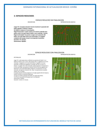 SEMINARIO INTERNACIONAL DE ACTUALIZACION MEXICO -ESPAÑA
METODOLOGIA DE ENTRENAMIENTO EN FUNCION DEL MODELO TACTICO DE JUEGO
3. ESPACIOS REDUCIDOS
ESPACIO REDUCIDO SIN FINALIZACION
DESCRIPCION REPRESENTACION GRAFICA
Juego 7x7, el equipo atacante trata de mantener la posesión del
balón jugando a máximo 2 toques.
Se divide el campo en 4 zonas iguales.
Regla Provocación: 3 pases cortos en el mismo cuadrado para
poder enviar con pase largo el balón a otro cuadrado 1 punto.
Regla Continuidad: Tras punto se sigue con la posesión del
balón, tras salir balón fuera saca entrenador a un jugador
cualquiera del equipo al que le corresponde la posesión.
Duración: 10 minutos.
Dimensiones: 40x40m.
ESPACIO REDUCIDO CON FINALIZACION
DESCRIPCION REPRESENTACION GRAFICA
RECTANGULOS
Juego 7x7, cada equipo ataca y defiende una portería de futbol-11, se
divide el campo en tres zonas, cada equipo sitúa a 2 jugadores en la zona
retrasada, 3 jugadores en la zona intermedia y 1 jugador en la zona
avanzada. En defensa los jugadores no pueden salir de sus zonas. En
ataque un jugador de la zona retrasada puede progresar e incorporarse a
la zona intermedia para generar situación de 4x3 y los dos jugadores de
banda de la zona intermedia deben progresar e incorporarse a la zona
avanzada para generar situación 3x2 , estas incorporaciones la pueden
realizar con o sin balón .
El equipo atacante trata de progresar en el juego jugando libre de toques y
finalizar tirando en la portería adversaria.
Tras gol se cambia la posesión del balón con saque del portero.
Tras fueras saca portero del equipo que le corresponde
Dimensiones: 45x30m.
Duración: 2 series x 6 minutos.
 