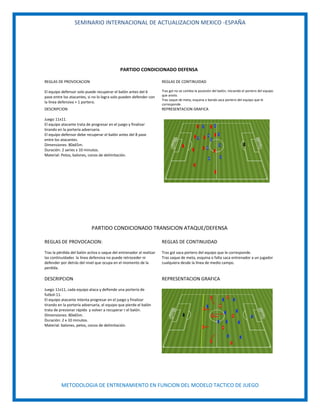 SEMINARIO INTERNACIONAL DE ACTUALIZACION MEXICO -ESPAÑA
METODOLOGIA DE ENTRENAMIENTO EN FUNCION DEL MODELO TACTICO DE JUEGO
PARTIDO CONDICIONADO DEFENSA
REGLAS DE PROVOCACION REGLAS DE CONTINUIDAD
El equipo defensor solo puede recuperar el balón antes del 6
pase entre los atacantes, si no lo logra solo pueden defender con
la línea defensiva + 1 portero.
Tras gol no se cambia la posesión del balón, iniciando el portero del equipo
que anoto.
Tras saque de meta, esquina o banda saca portero del equipo que le
corresponde.
DESCRIPCION REPRESENTACION GRAFICA
Juego 11x11.
El equipo atacante trata de progresar en el juego y finalizar
tirando en la portería adversaria.
El equipo defensor debe recuperar el balón antes del 8 pase
entre los atacantes.
Dimensiones: 80x65m.
Duración: 2 series x 10 minutos.
Material: Petos, balones, conos de delimitación.
PARTIDO CONDICIONADO TRANSICION ATAQUE/DEFENSA
REGLAS DE PROVOCACION: REGLAS DE CONTINUIDAD
Tras la pérdida del balón activa o saque del entrenador al realizar
las continuidades la línea defensiva no puede retroceder ni
defender por detrás del nivel que ocupa en el momento de la
perdida.
Tras gol saca portero del equipo que le corresponde.
Tras saque de meta, esquina o falta saca entrenador a un jugador
cualquiera desde la línea de medio campo.
DESCRIPCION REPRESENTACION GRAFICA
Juego 11x11, cada equipo ataca y defiende una portería de
futbol-11.
El equipo atacante intenta progresar en el juego y finalizar
tirando en la portería adversaria, el equipo que pierde el balón
trata de presionar rápido y volver a recuperar r el balón.
Dimensiones: 80x65m.
Duración: 2 x 10 minutos.
Material: balones, petos, conos de delimitación.
 
