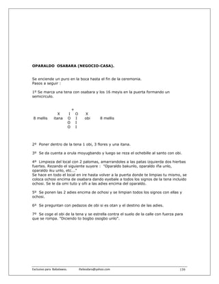 OPARALDO OSABARA (NEGOCIO-CASA).


Se enciende un puro en la boca hasta el fin de la ceremonia.
Pasos a seguir :

1º Se marca una tena con osabara y los 16 meyis en la puerta formando un
semicirculo.


                                +
                    X       I       O     X
 8 mellis        itana      O       I     obi          8 mellis
                            O       I
                            O       I



2º Poner dentro de la tena 1 obi, 3 flores y una itana.

3º Se da cuenta a orula moyugbando y luego se reza el ochebille al santo con obi.

4º Limpieza del local con 2 palomas, amarrandoles a las patas izquierda dos hierbas
fuertes. Rezando el siguiente suyere : "Oparaldo bakunlo, oparaldo iña unlo,
oparaldo iku unlo, etc..."
Se hace en todo el local en ire hasta volver a la puerta donde te limpias tu mismo, se
coloca ochosi encima de osabara dando eyebale a todos los signos de la tena incluido
ochosi. Se le da omi tuto y oñi a las adies encima del oparaldo.

5º Se ponen las 2 adies encima de ochosi y se limpian todos los signos con ellas y
ochosi.

6º Se preguntan con pedazos de obi si es otan y el destino de las adies.

7º Se coge el obi de la tena y se estrella contra el suelo de la calle con fuerza para
que se rompa. "Diciendo to bogbo osogbo unlo".




Exclusivo para  Babalawos.                ifaileodara@yahoo.com                     139
 