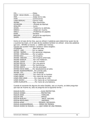 IYA..............................Pelea.
OKIKI AKUA OSUN........Envidias.
ONA.............................Golpe de la vida.
IYAN............................Controversia.
LONA BORUKU..............Camino malo.
AKOBA.........................Algo imprevisto.
OFUNDINA.....................Perdida de libertad
APALAYE.......................Juicio.
AISAN...........................Trastorno no definido.
ONAKU..........................Golpe por muerto.
ONILU...........................Problemas de papeles
EGRA...........................Paralisis.
BAKURA........................Brujeria de espiritismo
SHEPE.........................Maldiciones.

Como en el caso de los Ires, que se utilizan 2 palabras para determinar quien los da
y quienes los traen, en el caso de los osobbos tambien se utilizan otras dos palabras
que son; INTORI (a traves) y LOWO (por manos).
Causas que pueden motivar o producir estos osogbos:
OTONOWA....................Mano del cielo.
KAFETI LERI................Por su cabeza
INTORI IWORO............Por personas religiosas.
INTORI OMOLOGU........Por un palero.
INTORI OGU..................Por brujeria.
INTORI BAKURA............Por brujeria enterrada.
INTORI SHEKUE.............Por una maldicion.
INTORI EGUN................Por un muerto
INTORI ERUYA...............Por una guerra.
INTORI EBORA.............Por hechicerias.
INTORI ARAYE...............Por los enemigos.
INTORI OSHA NIBO.......Por desobediencia al osha.
INTORI AKARAKAMBUKA...Por prenda palo.
INTORI OTI...................Por la bebida.
LOWO OKUNI.................Por mano de un hombre
LOWO OBINI..................Por mano de una mujer.
LOWO OMO KEKE.............Por mano de un niño.
LOWO ADODI...................Por mano de un homosexual.
LOWO ALAKUATA..............Por mano de una lesbiana.

Cuando el causante de algunos de estos Osobbo, sea un muerto, se debe preguntar
que tipo de muerto es, esto se pregunta de la siguiente forma :

EGGUN      ELEMI..............................GUIA PROTECTOR.
EGGUN      SHEBO.............................PROTECTOR.
EGGUN      ARAE................................FAMILIAR.
EGGUN      ORE.................................AMIGO.
EGGUN      BURUKU............................MALO, OSCURO.
EGGUN      MOTILAWO........................ENVIADO.
EGGUN      AIWA...........................PEGADO, RECOGIDO.
EGGUN      AKARAKAMBUKA........... PERRO DE PRENDA.
EGGUN      IKORO NI EGGUN...........QUE VIENE DE UNA PRENDA.




Exclusivo para  Babalawos.                ifaileodara@yahoo.com                  96
 