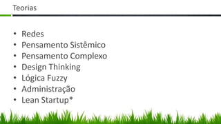 Teorias


•   Redes
•   Pensamento Sistêmico
•   Pensamento Complexo
•   Design Thinking
•   Lógica Fuzzy
•   Administração
•   Lean Startup*
 