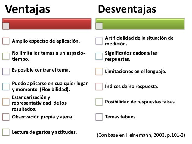 Metodologia de investigacion