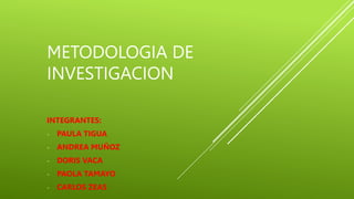 METODOLOGIA DE
INVESTIGACION
INTEGRANTES:
- PAULA TIGUA
- ANDREA MUÑOZ
- DORIS VACA
- PAOLA TAMAYO
- CARLOS ZEAS
 