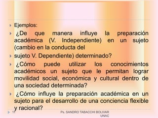     Ejemplos:
     ¿De que manera influye la preparación
     académica (V. Independiente) en un sujeto
     (cambio en la conducta del
    sujeto V. Dependiente) determinado?
     ¿Cómo puede utilizar los conocimientos
     académicos un sujeto que le permitan lograr
     movilidad social, económica y cultural dentro de
     una sociedad determinada?
     ¿Cómo influye la preparación académica en un
     sujeto para el desarrollo de una conciencia flexible
     y racional?
    11                Ps. SANDRO TABACCHI BOLIVAR
                                            UNAC
 