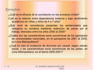 Ejemplos:
 ¿Cuál es la eficacia de la conciliación en los procesos civiles?
 Cuál es la relación entre dependencia materna y bajo rendimiento
   académico en niñas y niños de 4 a 7 años”
 ¿Qué nivel de reincidencia presentan los sentenciados que
   redujeron su condena mediante redención de penas por el
   trabajo, liberados entre los años 2000 al 2005?
 ¿Cuales son las características socio económicas de los egresados
   de universidades nacionales, en el quinquenio de 2001 al 2005,
   en Lima Metropolitana?
 ¿Cuál ha sido la incidencia de divorcios por causal, según estrato
   social, y las características socio económicas de las partes, en
   Lima Metropolitana, en el bienio 2000-2001?




12                     Ps. SANDRO TABACCHI BOLIVAR
                                             UNAC
 