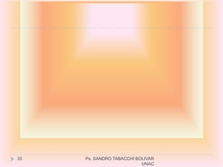 33   Ps. SANDRO TABACCHI BOLIVAR
                           UNAC
 