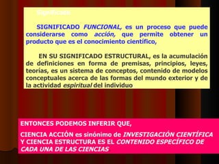 Significado S IGNIFICADO  FUNCIONAL,  es un proceso que puede considerarse como  acción,  que permite obtener un producto que es el conocimiento científico, EN SU SIGNIFICADO ESTRUCTURAL, es la acumulación de definiciones en forma de premisas, principios, leyes, teorías, es un sistema de conceptos, contenido de modelos conceptuales acerca de las formas del mundo exterior y de la actividad  espiritual  del individuo .  ENTONCES   PODEMOS INFERIR QUE,  CIENCIA ACCIÓN es sinónimo de  INVESTIGACIÓN CIENTÍFICA  Y   CIENCIA ESTRUCTURA ES EL  CONTENIDO ESPECÍFICO DE CADA UNA DE LAS CIENCIAS . 