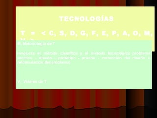TTECNOLOGÍAS   T  =  < C, S, D, G, F, E, P, A, O, M, V  >  M, Metodología de T  involucra el  método científico  y el  método tecnológico  problema práctico - diseño - prototipo - prueba - corrección del diseño o reformulación del problema)   V,  Valores de T  