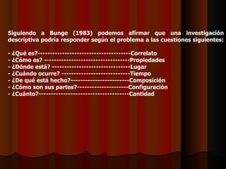 Siguiendo a Bunge (1983) podemos afirmar que una investigación descriptiva podría responder según el problema a las cuestiones siguientes:  - ¿Qué es?--------------------------------------Correlato - ¿Cómo es? --------------------------- ---- ----Propiedades - ¿Dónde está? -------------------------------- L ugar - ¿Cuándo ocurre? --------------------------- - Tiempo - ¿De qué está hecho?----------------- - ------Composición - ¿Cómo son sus partes?---------------------Configuración - ¿Cuánto?--------- - ---------------------------Cantidad 