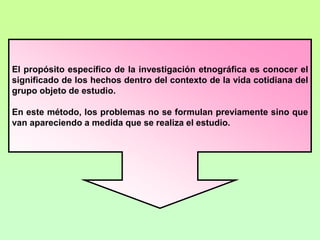 MÉTODO DE INVESTIGACIÓN ETNOGRÁFICAEl término etnografía significa descripción del estilo de vida de un grupo de personas habituadas a vivir juntas. Así, en la sociedad moderna, una familia, una empresa, una institución sin ánimo de lucro y, en general, cualquier organización en la que interactúen de manera permanente un grupo de personas, son unidades que pueden ser estudiadas etnográficamente.El estudio inmediato de un estudio etnográfico es crear una imagen realista del grupo estudiado y su intención es contribuir a la comprensión de grupos u organizaciones más amplias que tienen características similares. Esto se logra al comparar o relacionar las investigaciones particulares de diferentes autores.