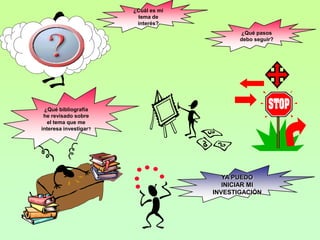 Operacionalización de los indicadores de  las variablesAplicación de la prueba:Búsqueda de soportes racionales