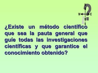 ¿Existe un método científico que sea la pauta general que guíe todas las investigaciones científicas y que garantice el conocimiento obtenido?