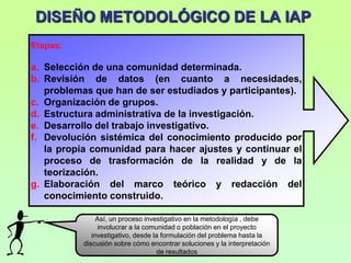 DISEÑO METODOLÓGICO DE LA IAP
Etapas:

a. Selección de una comunidad determinada.
b. Revisión de datos (en cuanto a necesidades,
   problemas que han de ser estudiados y participantes).
c. Organización de grupos.
d. Estructura administrativa de la investigación.
e. Desarrollo del trabajo investigativo.
f. Devolución sistémica del conocimiento producido por
   la propia comunidad para hacer ajustes y continuar el
   proceso de trasformación de la realidad y de la
   teorización.
g. Elaboración del marco teórico y redacción del
   conocimiento construido.

               Así, un proceso investigativo en la metodología , debe
               involucrar a la comunidad o población en el proyecto
             investigativo, desde la formulación del problema hasta la
          discusión sobre cómo encontrar soluciones y la interpretación
                                   de resultados
 