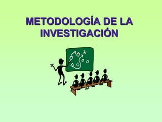 METODOLOGÍA DE LA
  INVESTIGACIÓN
 