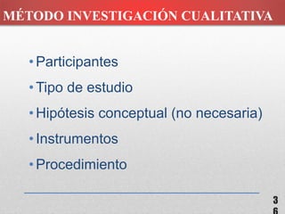 •Participantes
•Tipo de estudio
•Hipótesis conceptual (no necesaria)
•Instrumentos
•Procedimiento
3
MÉTODO INVESTIGACIÓN C...