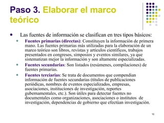 Paso 3.  Elaborar el marco te órico Las fuentes de información se clasifican en tres tipos básicos: Fuentes primarias (directas) : Constituyen la información de primera mano. Las fuentes primarias más utilizadas para la elaboración de un marco teórico son libros, revistas y artículos científicos, trabajos presentados en congresos, simposios y eventos similares, ya que sistematizan mejor la información y son altamente especializadas. Fuentes secundarias : Son listados (resúmenes, compilaciones) de fuentes primarias. Fuentes terciarias : Se trata de documentos que compendian información de fuentes secundarias (títulos de publicaciones periódicas, nombres de eventos especializados, empresas, asociaciones, instituciones de investigación, reportes gubernamentales, etc.). Son útiles para detectar fuentes no documentales como organizaciones, asociaciones o institutos  de investigación, dependencias de gobierno que efectúan investigación. 
