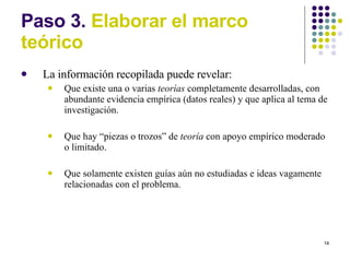 Paso 3.  Elaborar el marco te órico La información recopilada puede revelar: Que existe una o varias  teorías  completamente desarrolladas, con abundante evidencia empírica (datos reales) y que aplica al tema de investigación. Que hay  “p i ezas o trozos” de  teoría  con apoyo empírico moderado o limitado. Que solamente existen guías aún no estudiadas e ideas vagamente relacionadas con el problema. 