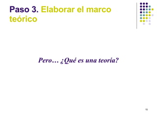 Paso 3.  Elaborar el marco te órico Pero… ¿Qu é es una teoría? 