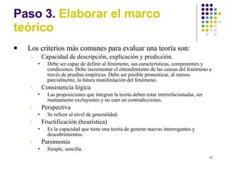 Paso 3.  Elaborar el marco te órico Los criterios más comunes para evaluar una teoría son: Capacidad de descripción, explicación y predicción. Debe ser capaz de definir al fenómeno, sus características, componentes y condiciones. Debe incrementar el entendimiento de las causas del fenómeno a través de pruebas empíricas. Debe ser posible pronosticar, al menos parcialmente, la futura manifestación del fenómeno. Consistencia lógica Las proposiciones que integran la teoría deben estar interrelacionadas, ser mutuamente excluyentes y no caer en contradicciones. Perspectiva Se refiere al nivel de generalidad. Fructificación (heurística) Es la capacidad que tiene una teoría de generar nuevas interrogantes y descubrimientos. Parsimonia Simple, sencilla. 