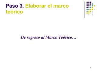 Paso 3.  Elaborar el marco te órico De regreso al Marco Te órico… 