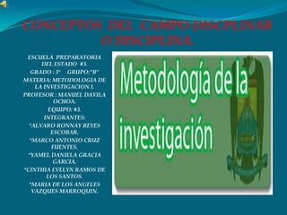 CONCEPTOS  DEL  CAMPO DISCPLINAR O DISCIPLINA. ESCUELA  PREPARATORIA DEL ESTADO  #3. GRADO : 3º     GRUPO:”B” MATERIA: METODOLOGIA DE LA INVESTIGACION I. PROFESOR : MANUEL DAVILA OCHOA. EQUIPO: #3. INTEGRANTES: *ALVARO RONNAY REYES ESCOBAR. *MARCO ANTONIO CRUZ FUENTES. *YAMEL DANIELA GRACIA GARCIA. *CINTHIA EVELYN RAMOS DE LOS SANTOS. *MARIA DE LOS ANGELES VAZQUES MARROQUIN. 