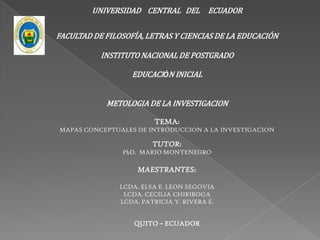 UNIVERSIDAD CENTRAL DEL ECUADOR
FACULTAD DE FILOSOFÍA, LETRAS Y CIENCIAS DE LA EDUCACIÓN
INSTITUTO NACIONAL DE POSTGRADO
EDUCACIÓN INICIAL
METOLOGIA DE LA INVESTIGACION
TEMA:
MAPAS CONCEPTUALES DE INTRODUCCION A LA INVESTIGACION

TUTOR:
PhD. MARIO MONTENEGRO

MAESTRANTES:
LCDA. ELSA E. LEON SEGOVIA
LCDA. CECILIA CHIRIBOGA
LCDA. PATRICIA Y. RIVERA E.

QUITO – ECUADOR

 