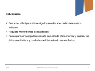 2016 Metodología de la Investigación 16
Debilidades:
 Puede ser difícil para el investigador mezclar adecuadamente ambos
métodos.
 Requiere mayor tiempo de realización.
 Para algunos investigadores resulta complicado cómo mezclar y analizar los
datos cuantitativos y cualitativos e interpretando los resultados.
 