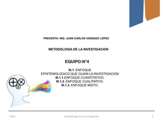 2016 metodología de la Investigación 2
EQUIPO:N°4
PRESENTA: ING. JUAN CARLOS VAZQUEZ LOPEZ
METODOLOGIA DE LA INVESTIGACION
III.1. ENFOQUE
EPISTEMOLOGICO QUE GUIAN LA INVESTIGACION
III.1.1.ENFOQUE CUANTITATIVO.
III.1.2. ENFOQUE CUALITATIVO.
III.1.3. ENFOQUE MIXTO.
 