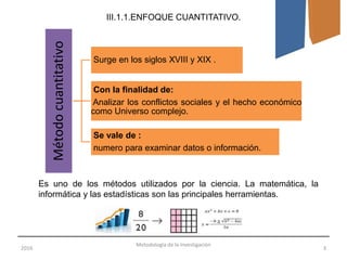 2016
Metodología de la Investigación
3
III.1.1.ENFOQUE CUANTITATIVO.
Es uno de los métodos utilizados por la ciencia. La matemática, la
informática y las estadísticas son las principales herramientas.
Métodocuantitativo Surge en los siglos XVIII y XIX .
Con la finalidad de:
Analizar los conflictos sociales y el hecho económico
como Universo complejo.
Se vale de :
numero para examinar datos o información.
 