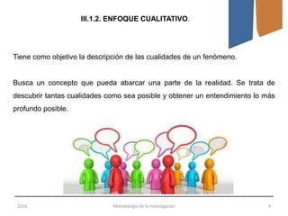 2016 Metodología de la Investigación 9
III.1.2. ENFOQUE CUALITATIVO.
Tiene como objetivo la descripción de las cualidades de un fenómeno.
Busca un concepto que pueda abarcar una parte de la realidad. Se trata de
descubrir tantas cualidades como sea posible y obtener un entendimiento lo más
profundo posible.
 