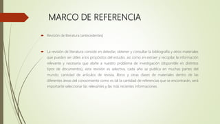 MARCO DE REFERENCIA
 Revisión de literatura (antecedentes)
 La revisión de literatura consiste en detectar, obtener y consultar la bibliografía y otros materiales
que pueden ser útiles a los propósitos del estudio, así como en extraer y recopilar la información
relevante y necesaria que atañe a nuestro problema de investigación (disponible en distintos
tipos de documentos), esta revisión es selectiva, cada año se publica en muchas partes del
mundo; cantidad de artículos de revista, libros y otras clases de materiales dentro de las
diferentes áreas del conocimiento como es tal la cantidad de referencias que se encontrarán, será
importante seleccionar las relevantes y las más recientes informaciones.
 